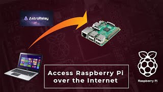 Access Raspberry Pi Ports over the Internet without Port Forwarding using AstroRelay
