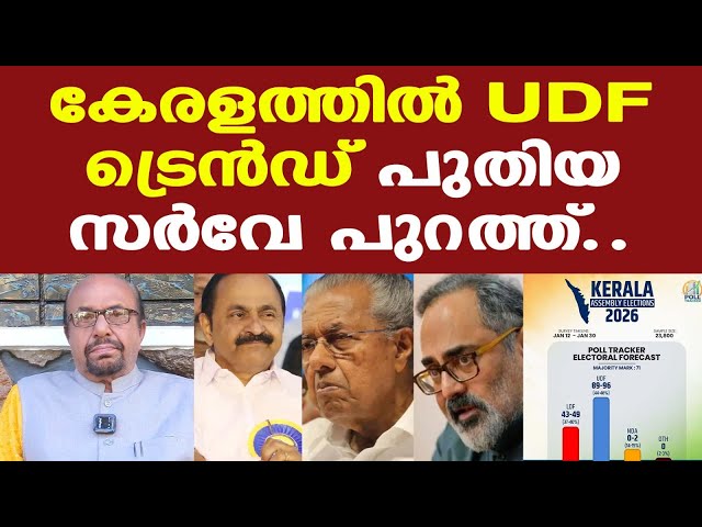Kerala Assembly Election 2026 Survey | UDF അധികാരത്തില്‍ വരുമെന്ന് പ്രവചിച്ച് Poll Tracker