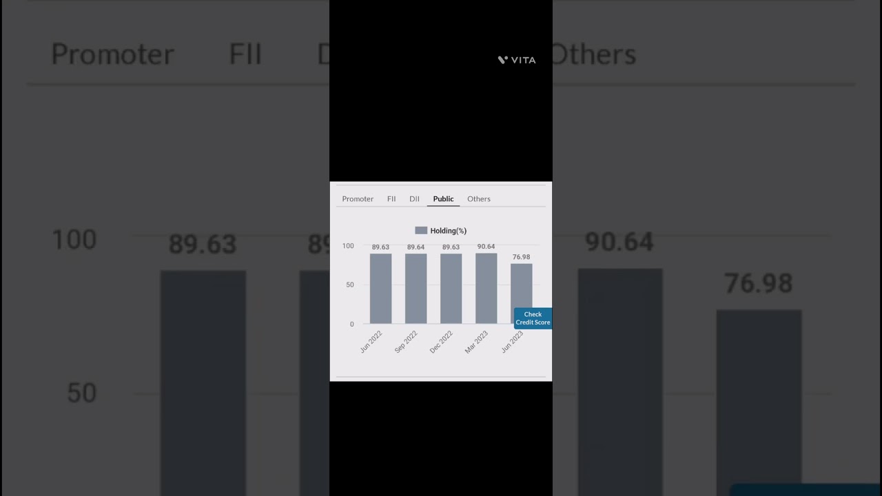 VIKASECO    VIKASECONSE 