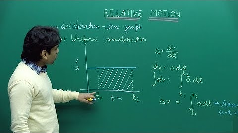 Relative Motion | Physics | IIT-JEE | NEET | CBSE | Misostudy