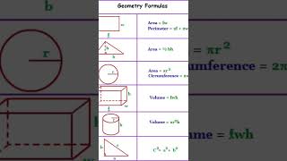 Geometry maths formulas #trending #viral #shorts #mathematics