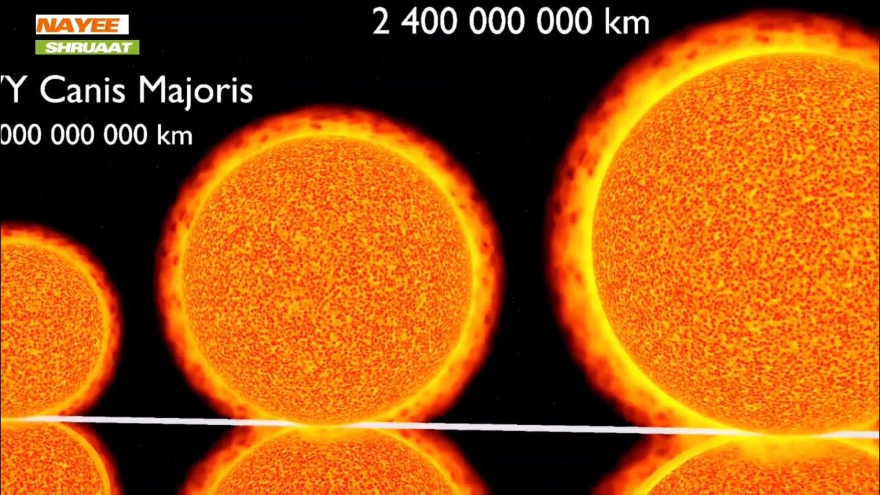 size of the universe what is the size of universe? YouTube