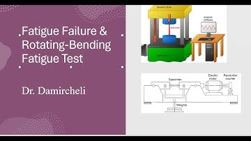 Fatigue Failure Explained | Rotating-Bending Fatigue Test and S-N Curve