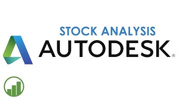 Autodesk (ADSK) Stock Analysis: Should You Invest?