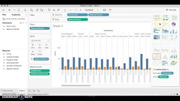 Tableau Histograms with two Variables