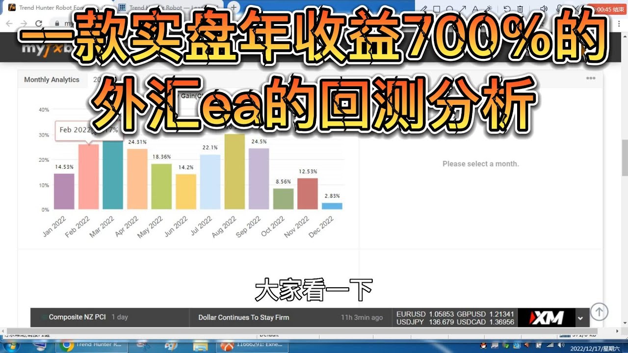 一款实盘年收益700%的外汇ea下载+回测分析- YouTube