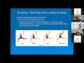 MASTER CLASS I Passing and Shooting