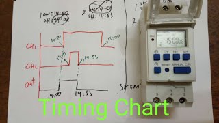 Programming THC15A Digital Timer