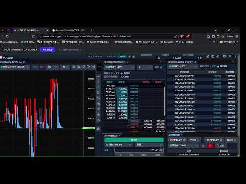 #virtualcurrency #ethereum #Chatroom #2024 #10/29 #20:03～