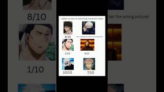 I Asked My Mom To Rate The Jjk Chrecter male kenkagami aoiwakana anime jujutsukaisen