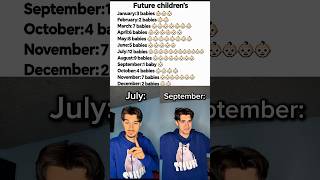oh no