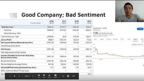 Qudian Stock Analysis - 80% Upside - DayDayNews