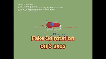 Fake 3d rotation on 3 axes in gamemaker