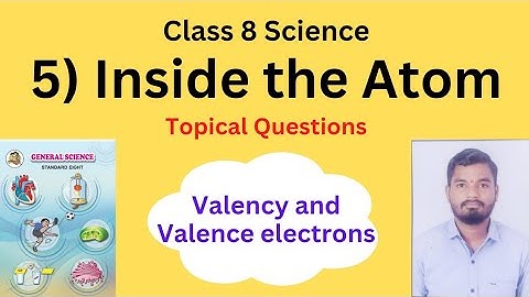 5) Inside the Atom | Class 8 Science | Maharashtra Board | Aio Academy | By Satish Bobade.