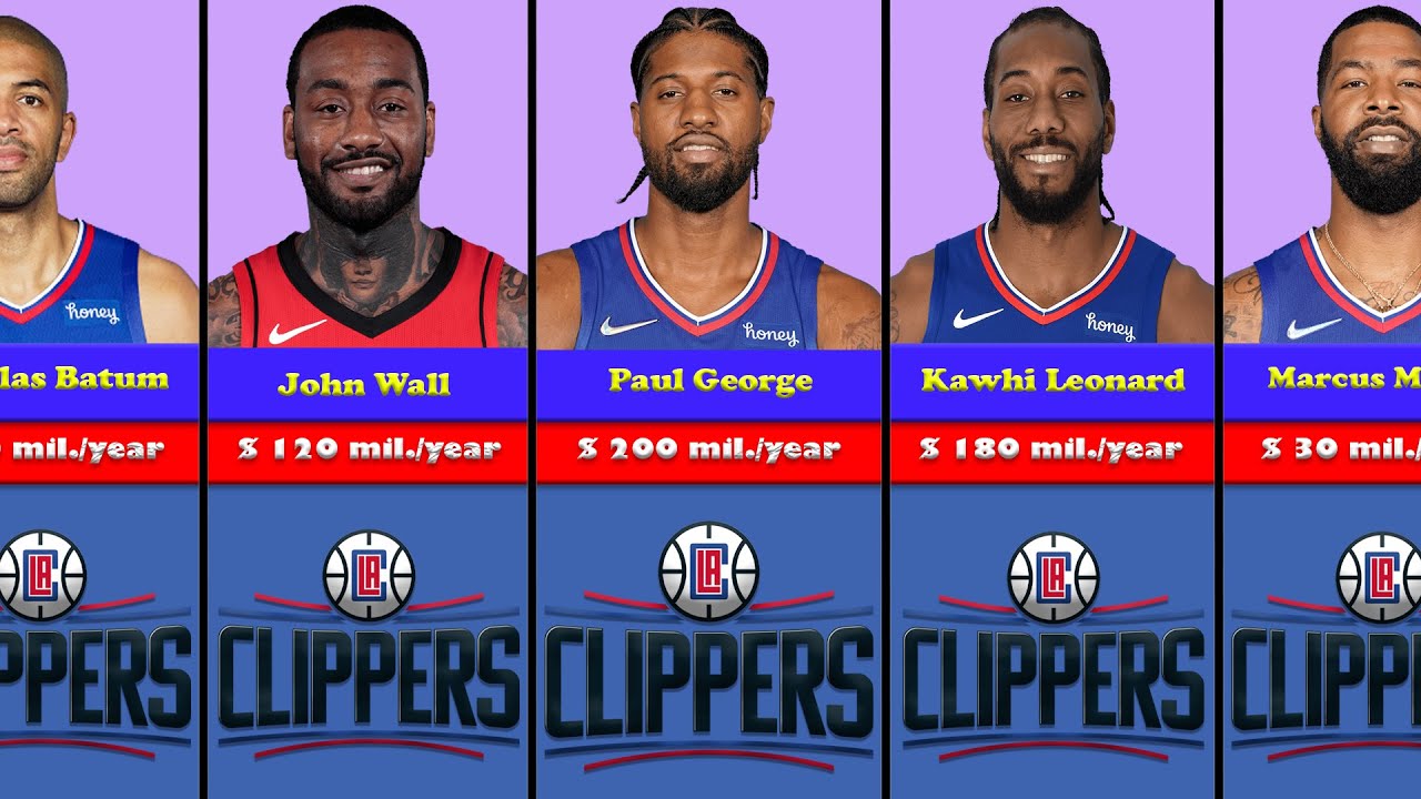 LA Clippers Top Players Salary YouTube