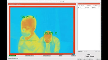 Metrici Thermal Analyzer- Detect and record people temperature