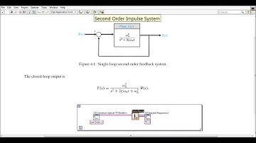 Second Order Impulse System