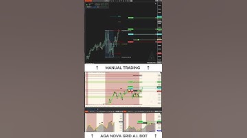 The Most Underrated Tool in Day Trading