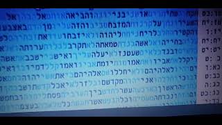 Messiah will come 5786-2026 Preparation in Bible Code Matityahu Glazsrson