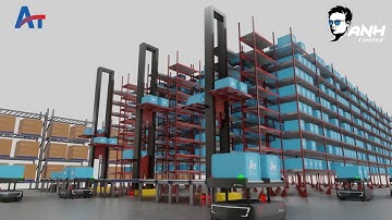 Ecommerce: Micro Fulfilment Center | Addverb Technologies | ANH Enterprise Limited