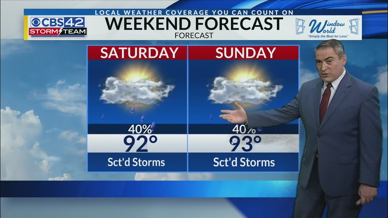 Hot, Humid Weekend Ahead with Scattered Storms - CBS 42 News at 4 pm ...