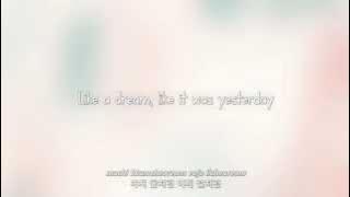 VIXX- Time Machine lyrics [Eng. | Rom. | Han.]