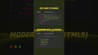 HTML video embedded #shortvideo #html #coding #cyber #codingbat #programming #shorts