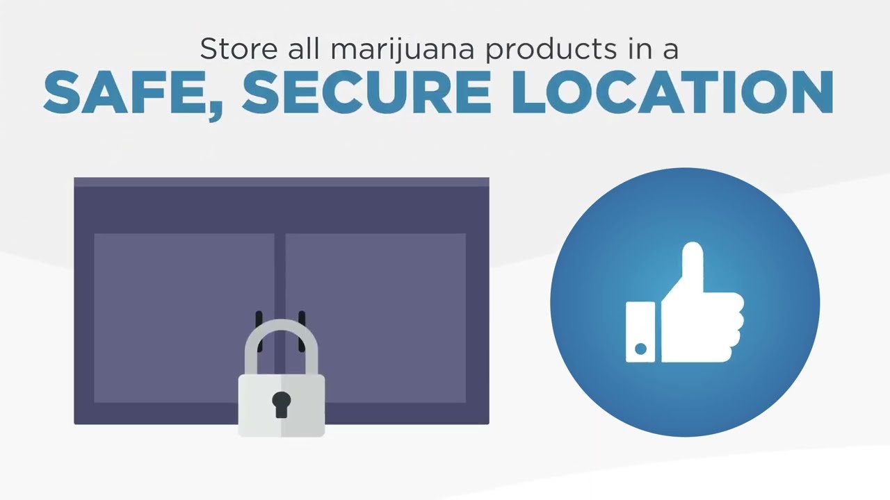 Let's #MentionPrevention - Safe Storage of Marijuana