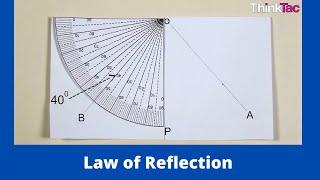 Law of Reflection | ThinkTac | Science Experiment