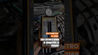 LANÇAMENTO: Rotâmetro IJ-2189 Injetec