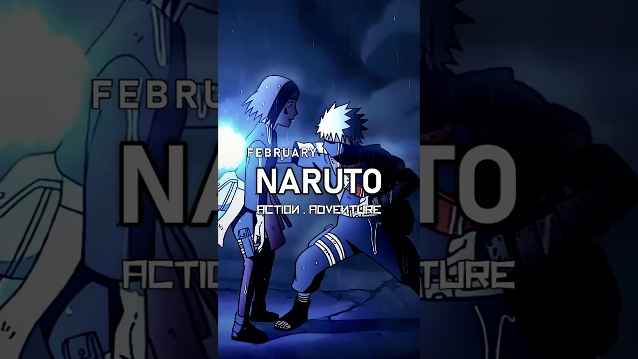 Your Anime Based on Your Birth Month (PT 1) - 