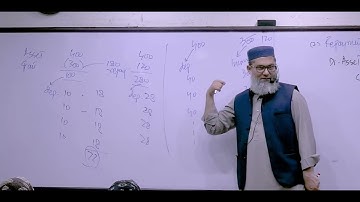 CAF 01 FAR1 Lecture 59 Sir Nasir Abbas Online Free | PAC College | CA Pakistan Platform | ICAP