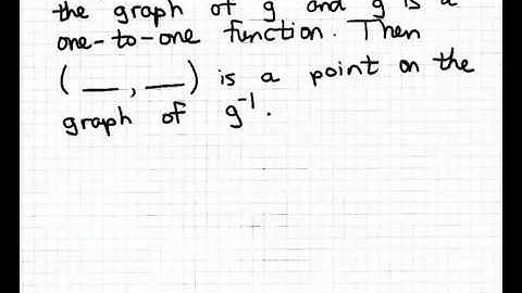 Finding a point on the graph of the inverse