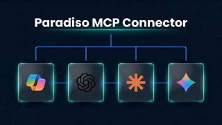 The Smartest Upgrade in Enterprise Learning- Paradiso Connects Your LMS to Every AI Assistant (2026)
