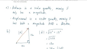 NCEA L2 Mechanics Problem Set 2023   Vectors Q1 Video Answer