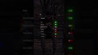 Independent Artist Grind #independentartist #grind #upcomingmusician #successmindset