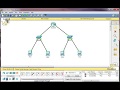 6.Cisco Packet Tracer- 1 router, 2 switch, 4 pc