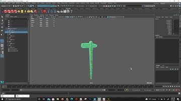 Testing out LODs in Maya