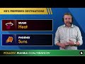 Lakers Rumors On Kyrie Irving Trade, Carmelo Anthony Re-Signing, Kevin Durant, Summer League Updates