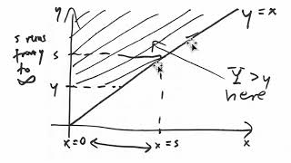 Exam P exercise for November 10, 2018: Second Solution