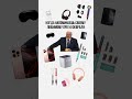 Как правильно намекнуть своему любимому про 14 февраля #праздник #14февраля #отношения #подарок