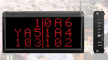 How to use remote control of TD124 calling system