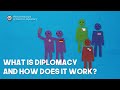 What Is Diplomacy And How Does It Work 