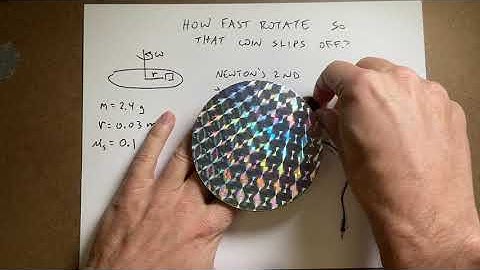 Physics Problem: A coin sits on a rotating platform. How fast can it spin before the coin slips?