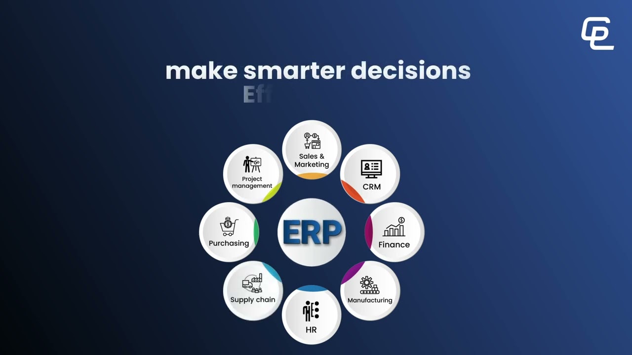 Struggling to Manage Your Business? Try Our Custom ERP Solution | GL Infotech | Software Development