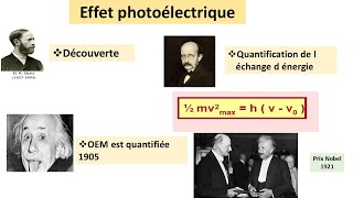 Effet photoélectrique : De Hertz, Max Planck  a  A. Einstein. L histoire du Quanta.