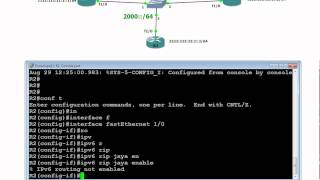ipv6 ripng and EIGRP