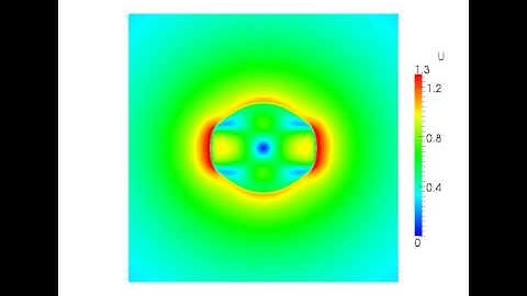 [YALES2] 2D flame kernel development in a stratified mixture