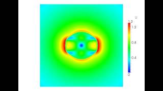 [YALES2] 2D flame kernel development in a stratified mixture