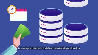 DCloud - Jenis Layanan Komputasi Awan